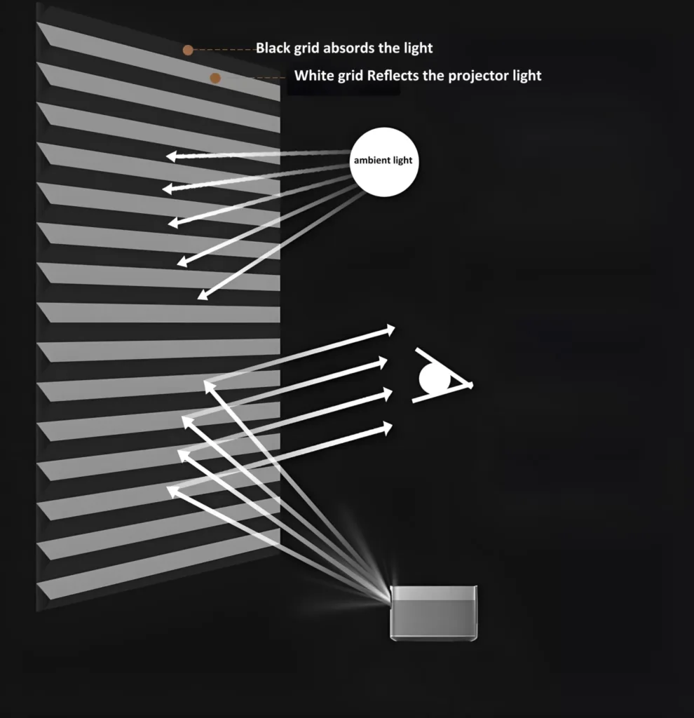black-grid-arl-fabric-scaled